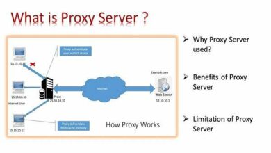 Static Proxy Server