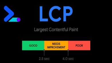 What Is LCP (Largest Contentful Paint)